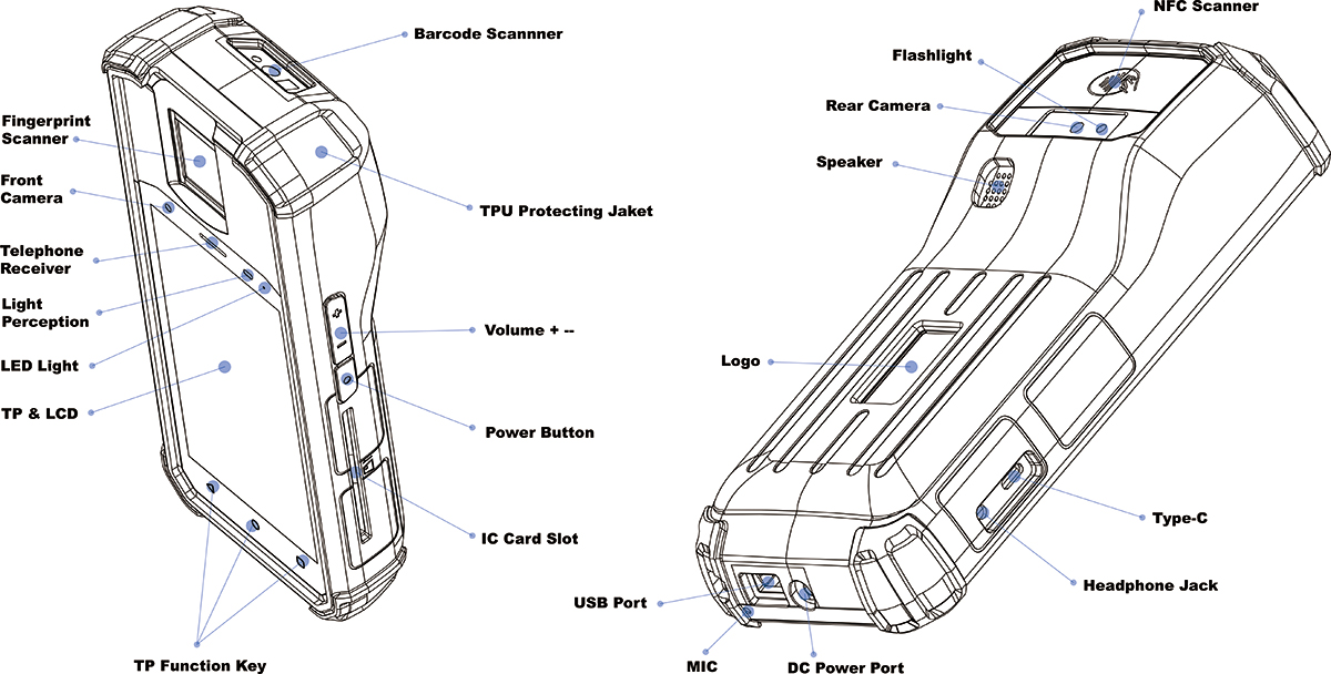 Biometric Handheld EP500-S3