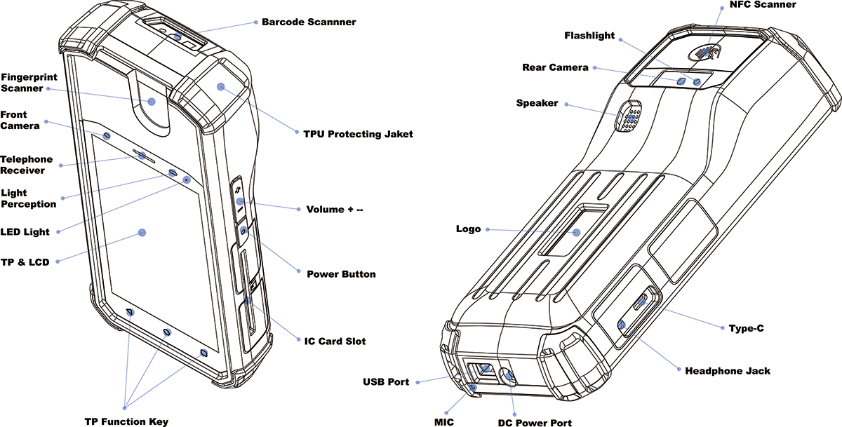 Biometric Handheld EP500-F8