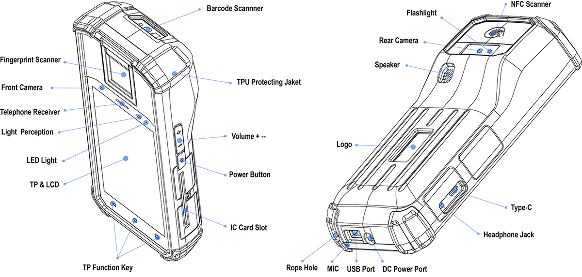 Biometric Handheld EP500-I3